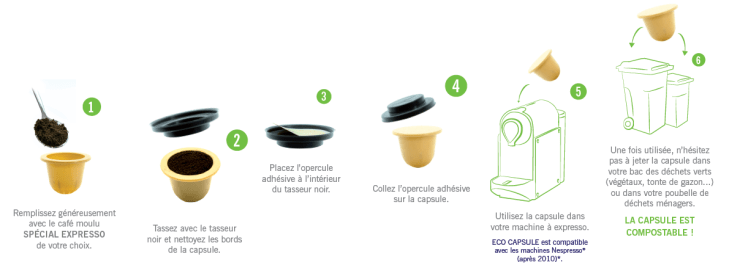 mode-demploi-eco-capsule